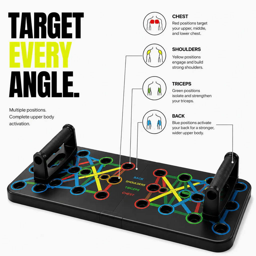 Pushup Board