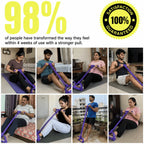Abs Exerciser