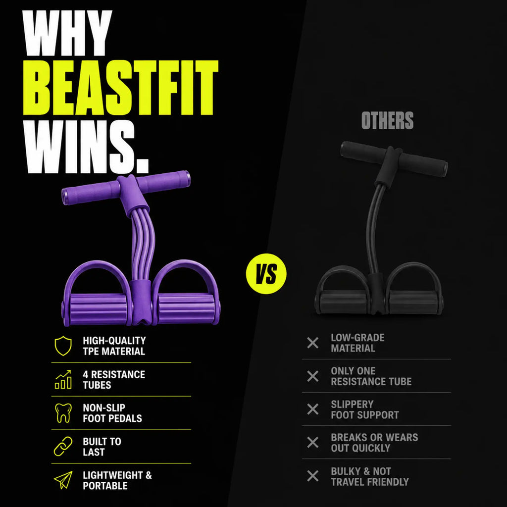 Abs Exerciser