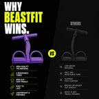 Abs Exerciser