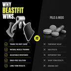 Kegel Trainer