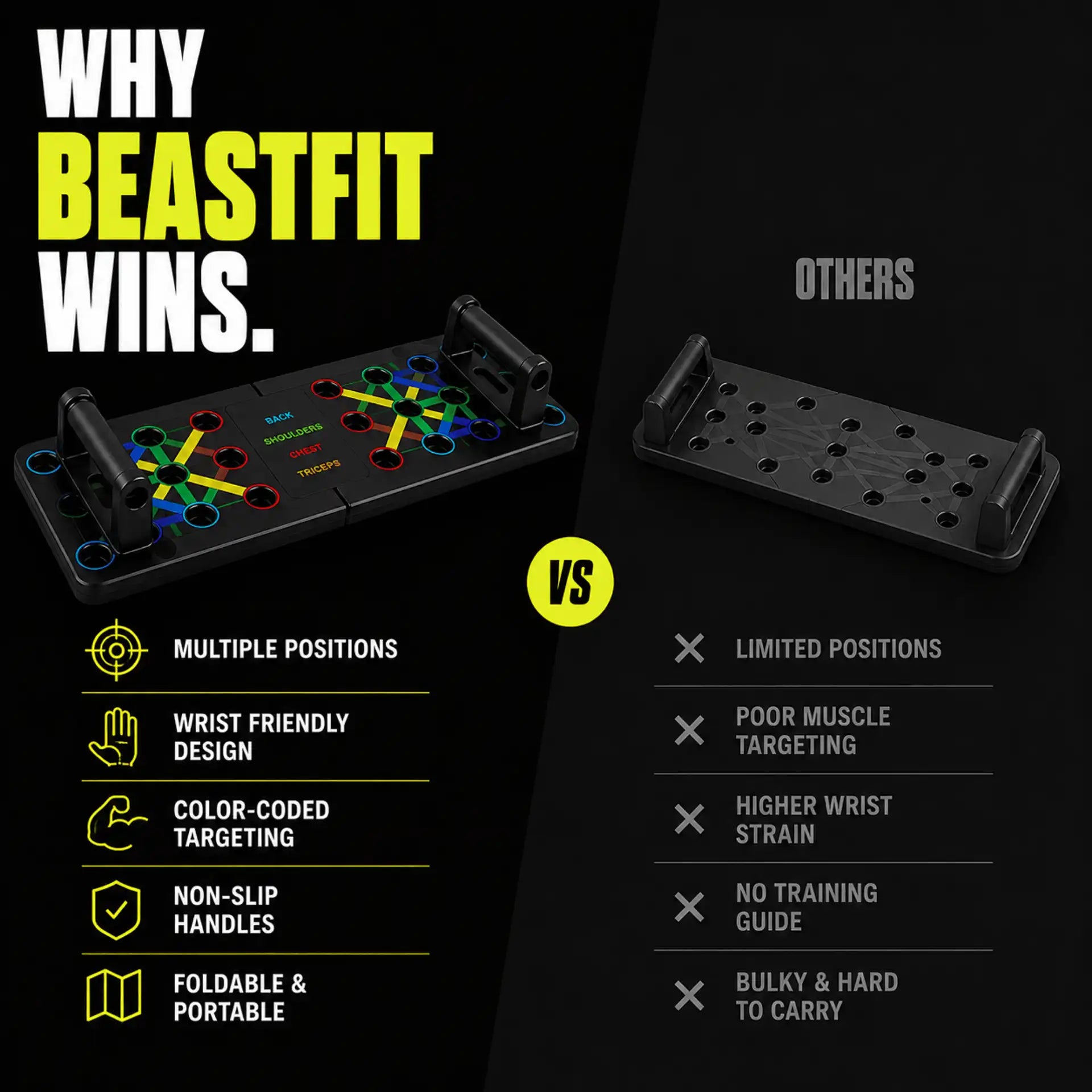Pushup Board