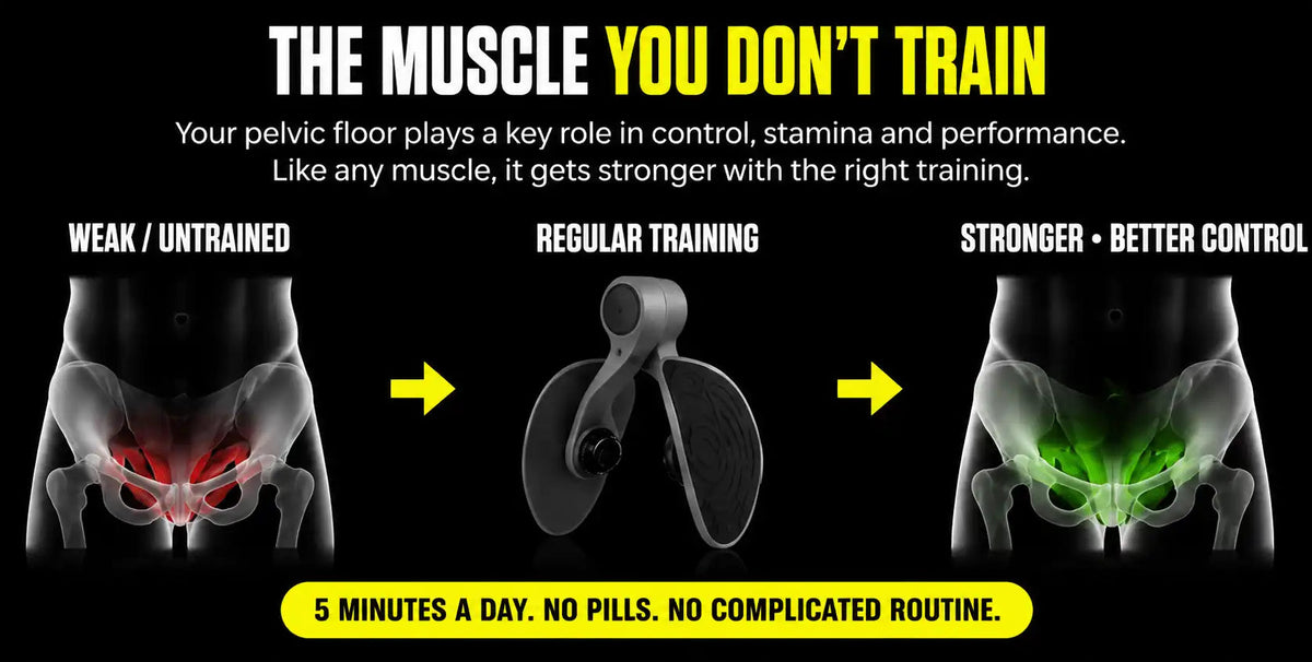Promotional infographic on a black background with the headline 'THE MUSCLE YOU DON'T TRAIN' and three illustrated pelvic-floor comparison panels labeled Weak/Untrained, Regular Training, and Stronger + Better Control. A central product photo shows a dark pelvic floor trainer.